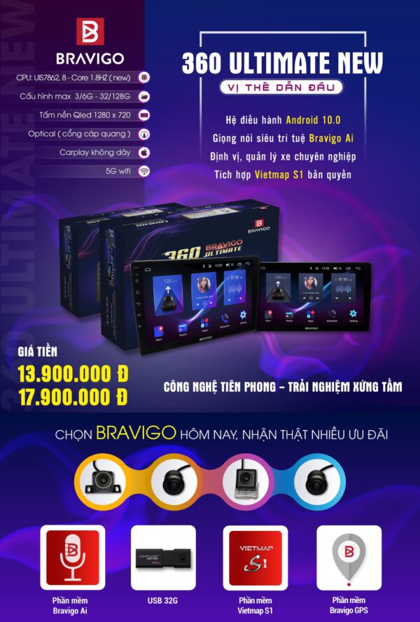 Bản giá niêm yết màn hình Bravigo 360 Ultimate